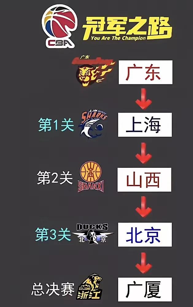Apex英雄焦点战：暗影军团对战怒海狂鲨，险胜过关，这场打得太精彩的简单介绍