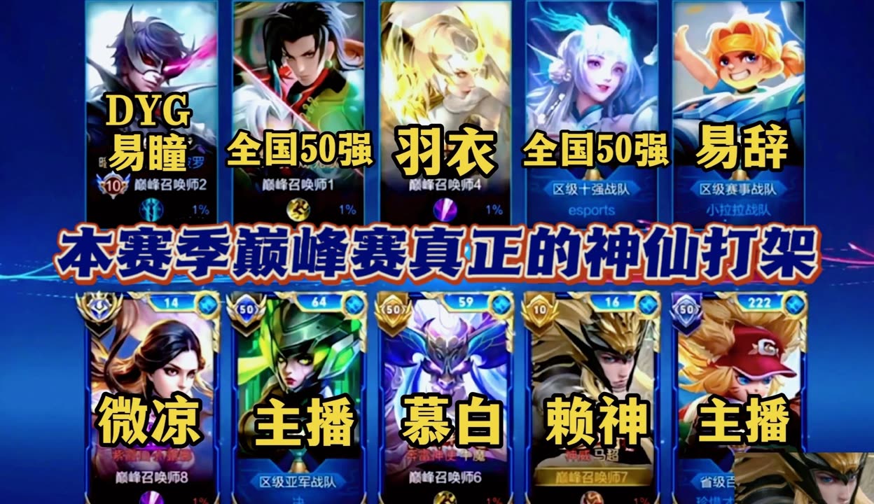 爱游戏体育-这场王者荣耀国际版比赛中，冰川之巅与金鹰特攻打出神仙对决，上演惊天逆转，将战火烧向决赛的简单介绍
