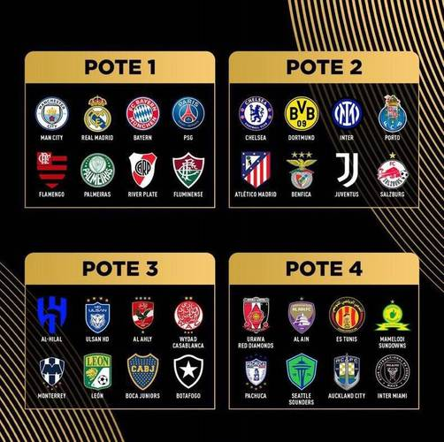 爱游戏体育-关于FIFA评世俱杯十大冷门：巴黎三度上榜半职业球队拿分当选第1的信息
