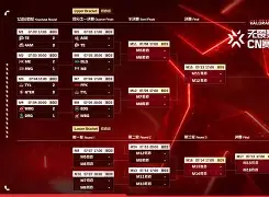 爱游戏体育-无畏契约现场爆点不断，雷霆神域从落后到翻盘，教练激动落泪