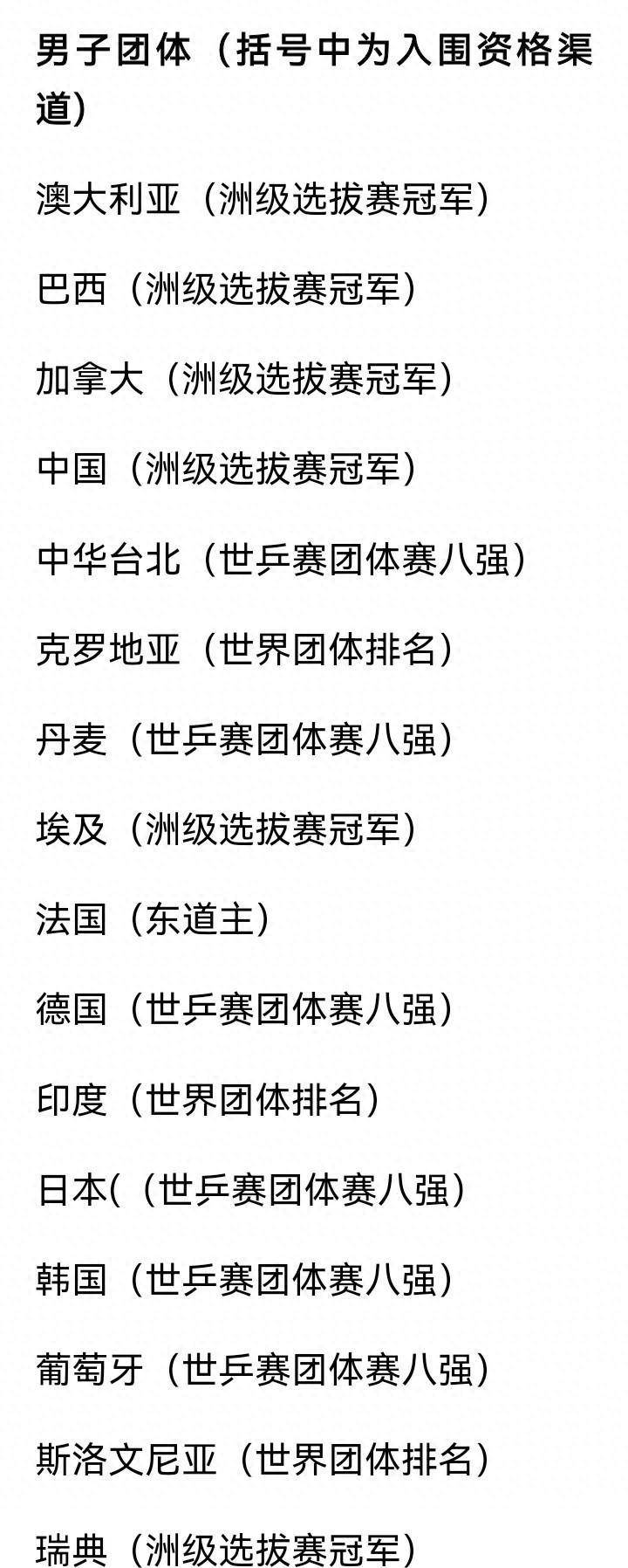 包含大巴黎非常非常强，对阵他们将是一场艰的词条
