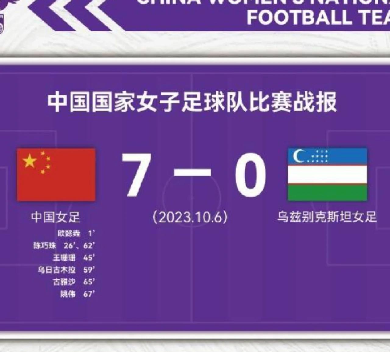 爱游戏体育-国内女足联赛重要胜利！球队晋级