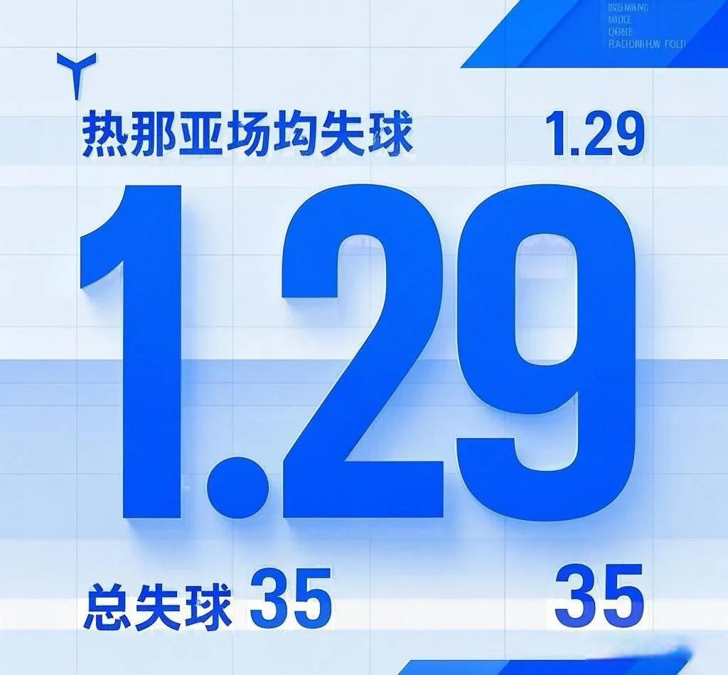 爱游戏体育-热那亚遭遇失利，陷入两连败状态的简单介绍